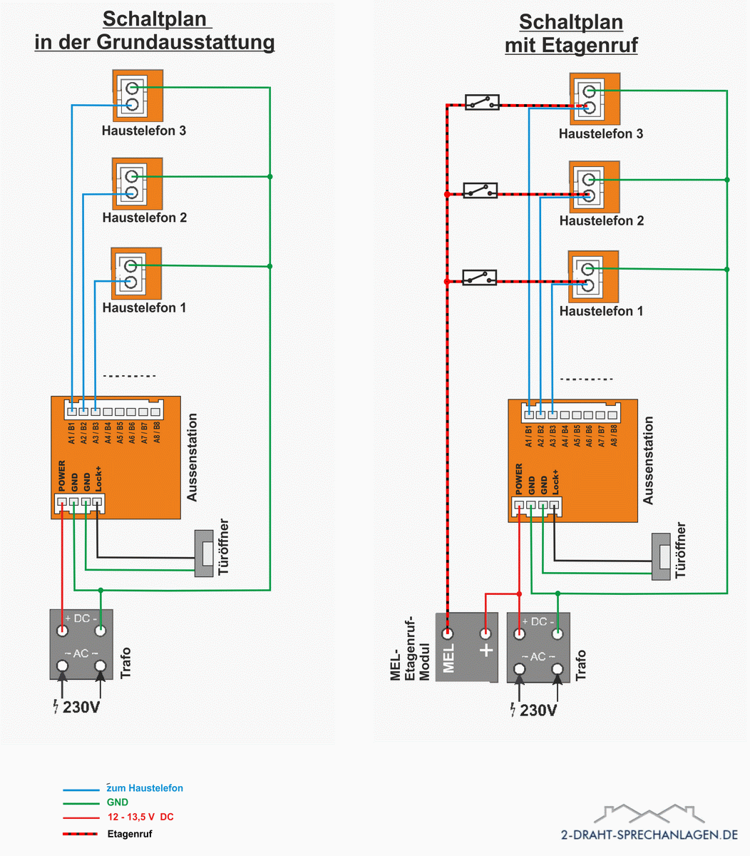 Etagenrufmodul für Türsprechanlage WL0